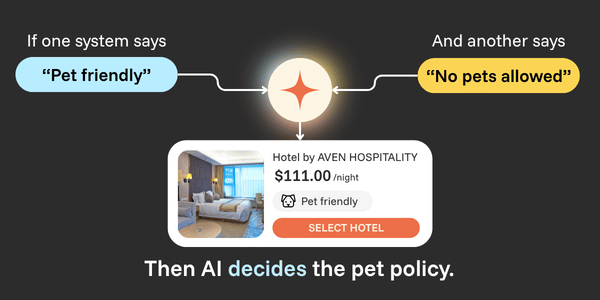 If two places tell different stories, AI decides the policy - Aven Hospitality