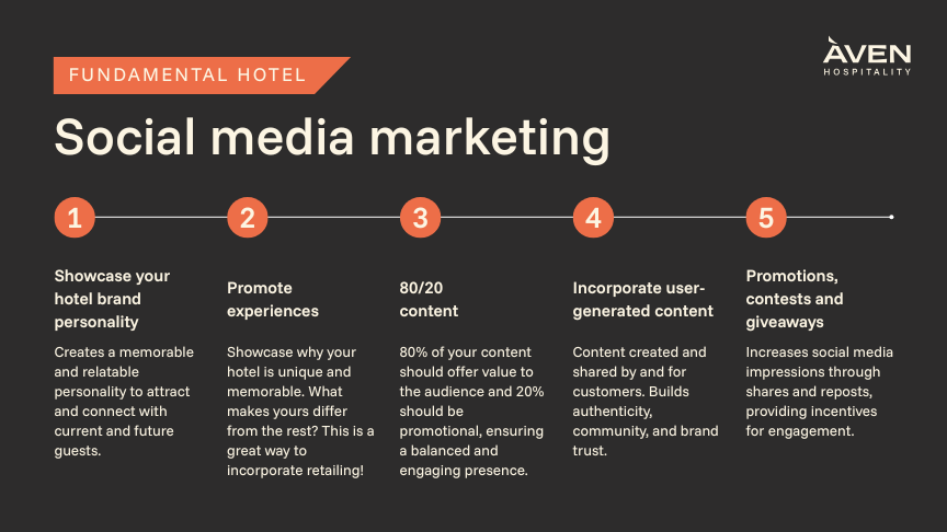 Graphic showing five steps for hotel social media marketing, starting from one: showcase your hotel brand personality, promote experiences, 80/20 content, incorporate user-generated content, and promotions, contests and giveaways.