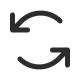 Central Reservation System